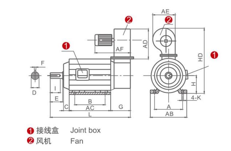 三相電機缺相會轉嗎，三相電機缺相的影響