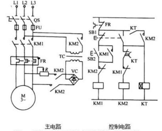 電機(jī)線圈快速烘干法，提高電機(jī)線圈烘干效率的方法