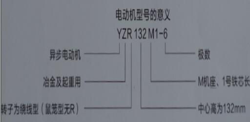 一般伺服電機(jī)的功率，了解伺服電機(jī)的功率選擇