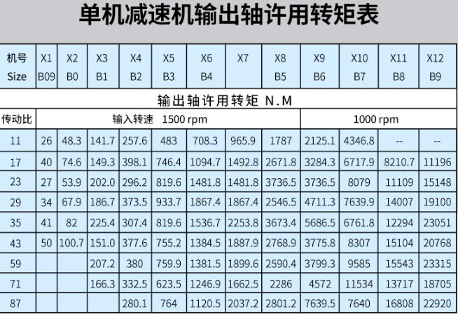 電機(jī)是不是都是三相，電機(jī)的類型和工作原理