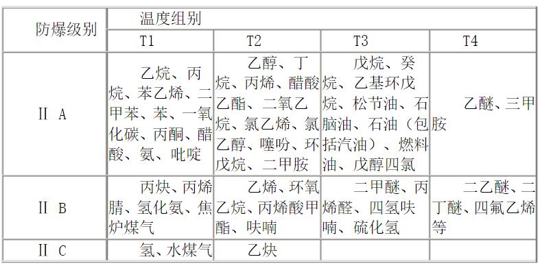 颶風(fēng)U3508電機載重，詳解颶風(fēng)U3508電機的負載能力