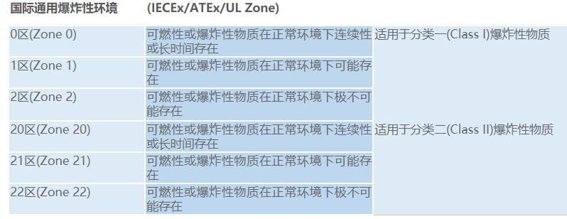 三相開關(guān)接二相電機(jī)，接線方法和注意事項(xiàng)